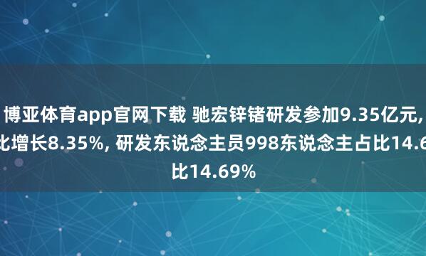 博亚体育app官网下载 驰宏锌锗研发参加9.35亿元， 同比增长8.35%， 研发东说念主员998东说念主占比14.69%