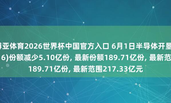 博亚体育2026世界杯中国官方入口 6月1日半导体开垦ETF国泰(159516)份额减少5.10亿份， 最新份额189.71亿份， 最新范围217.33亿元